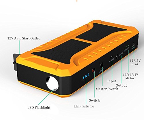 A13 Jump Starter Portable Battery Booster Pack